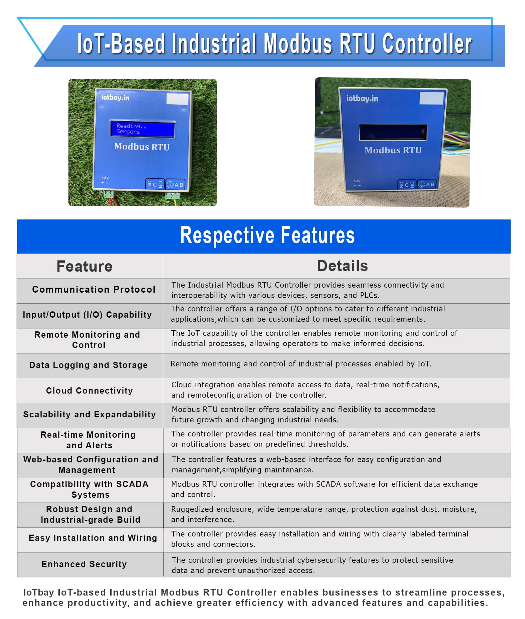 Industrial Modbus RTU Controller